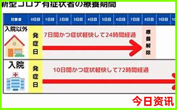 到西安必去的地方