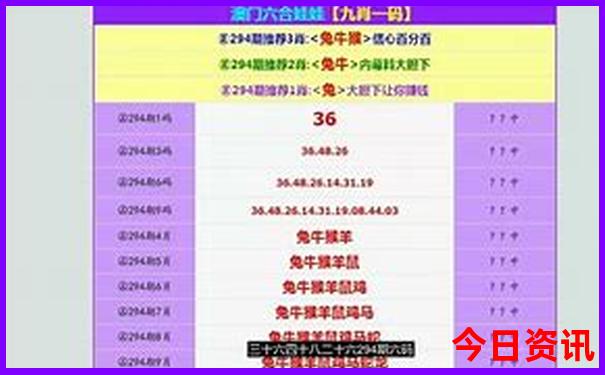 中国最热的地方是哪个城市