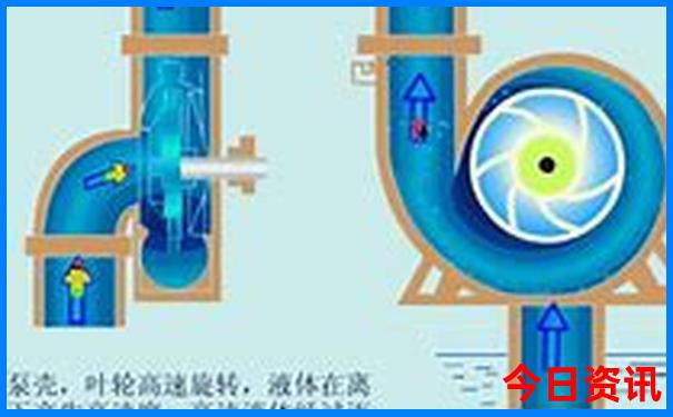 七八月东北去哪里玩