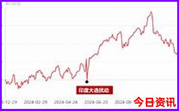 寒假去哪里旅游好玩又便宜