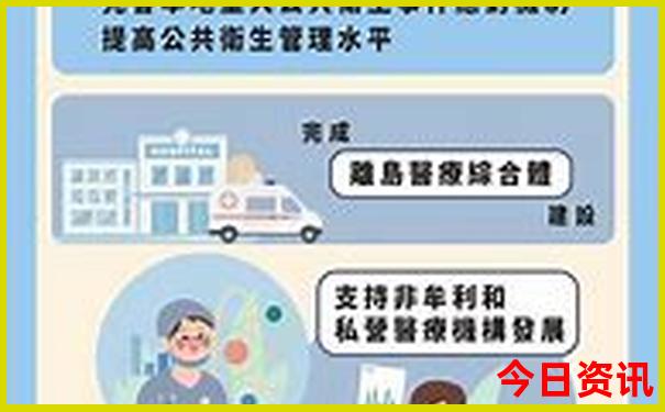 南京附近自驾游最佳去处