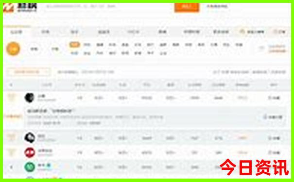 清华大学最值得参观的景点